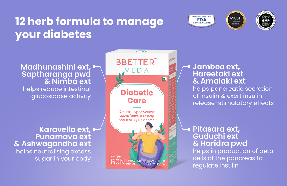 Diabetic Care - 2 Month Supply