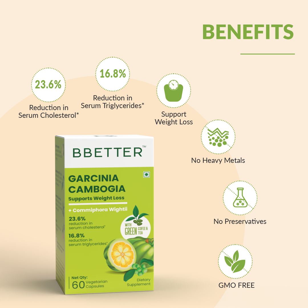 Garcinia Cambogia With Ayurvedic Herbs