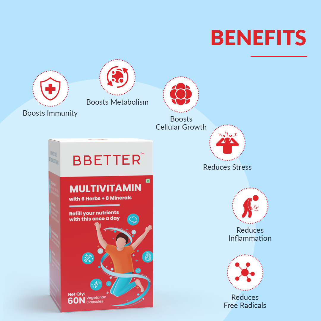 Multivitamin for men and women