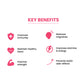 Coenzyme Q10